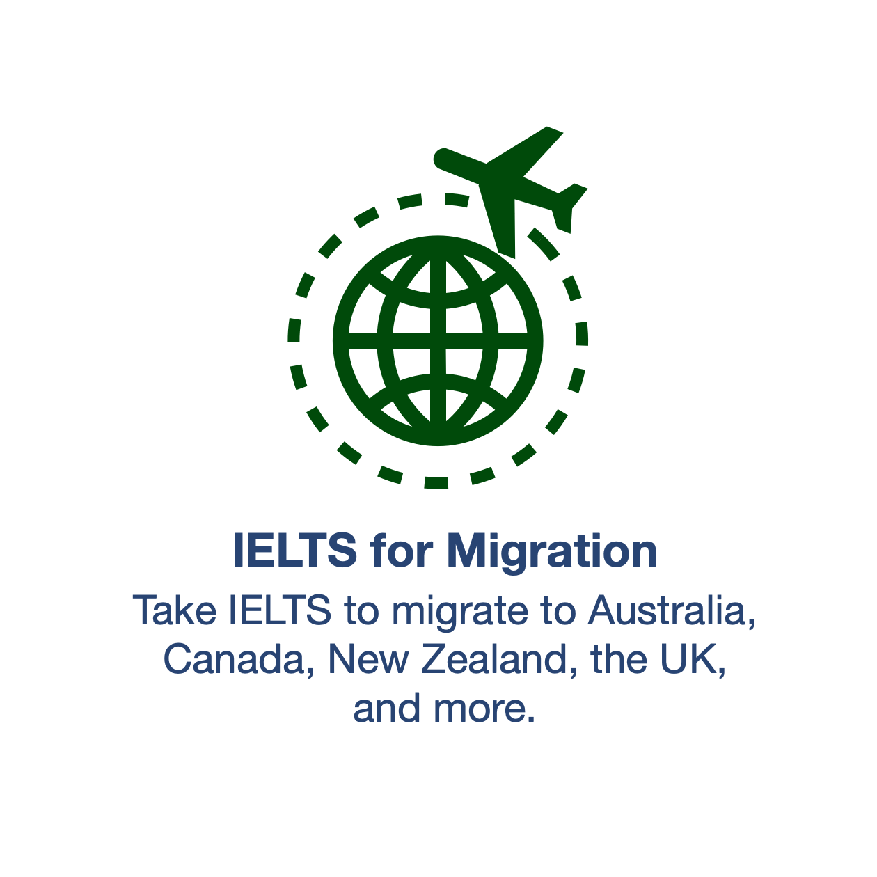 IELTS for Migration