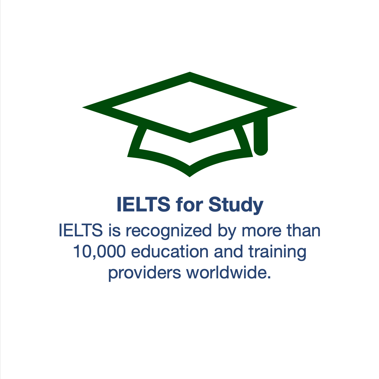 IELTS for Study 